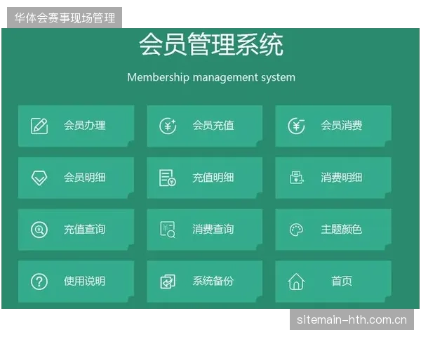 超过45%的区域赞助商利用权益兑换端口完成了会员体系的前置布局
