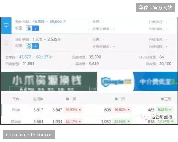 赛事直播流量被非法聚合平台劫持，转播方依靠云转播防盗机制追回了多少隐形商业收益